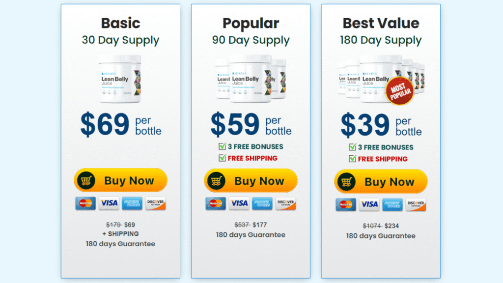 Website Official: Ikaria Juice Ikaria Lean Belly Juice Pricing