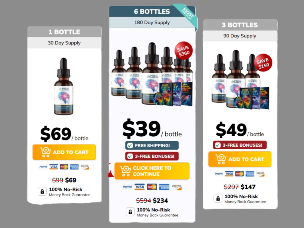Website Official: Pineal Guardian Pineal Guardian price