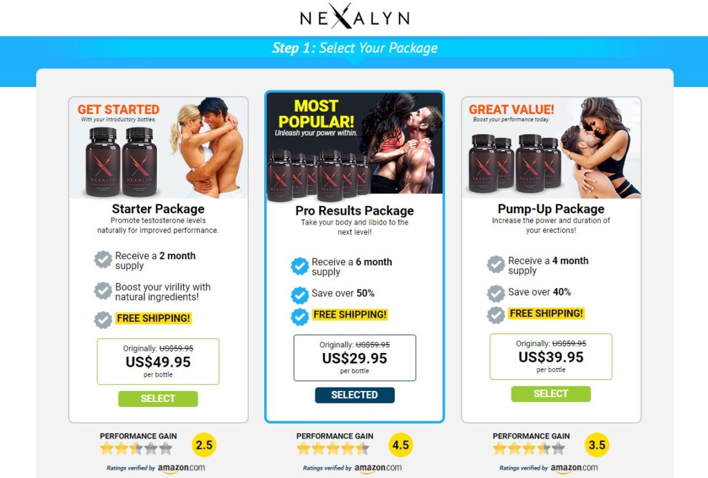 Nexalyn-price