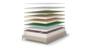 Zenhaven Latex Mattress Reviews