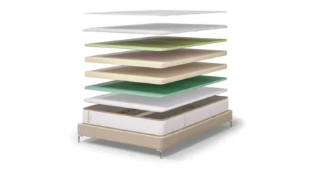 Zenhaven Latex Mattress Reviews