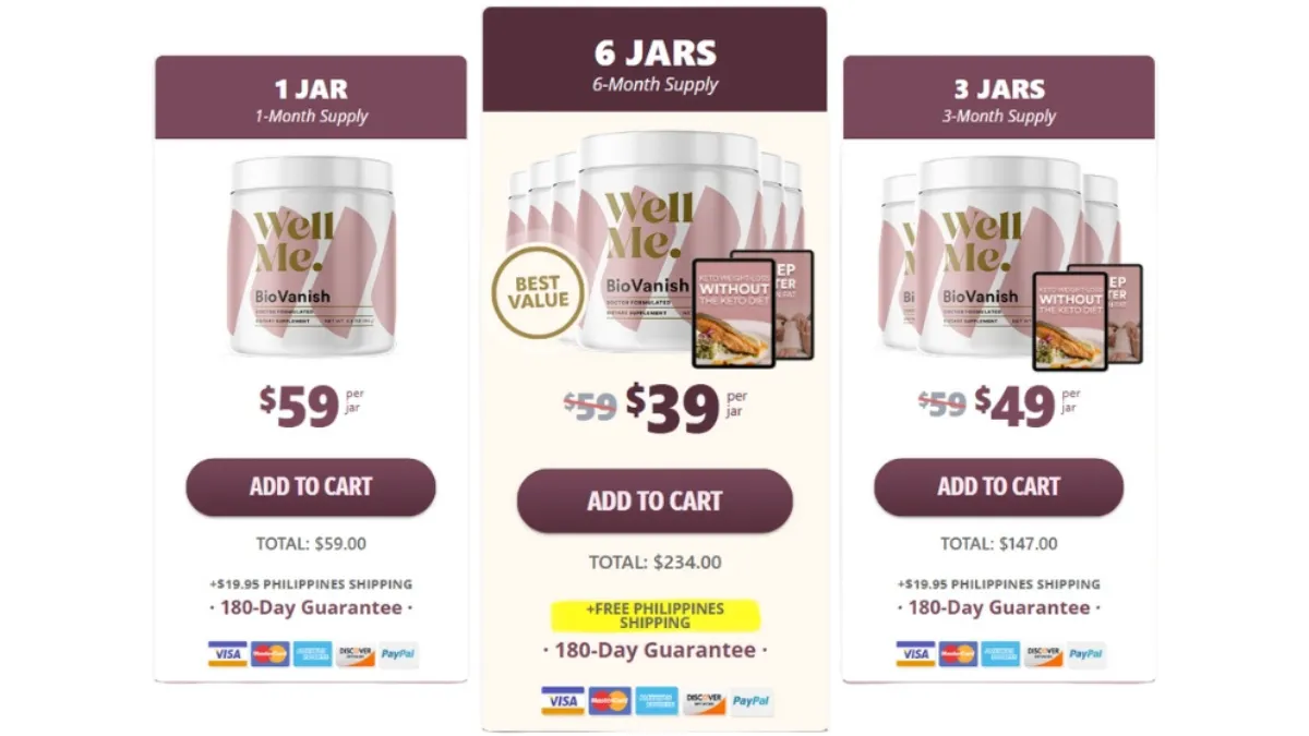 BioVanish WellMe Price