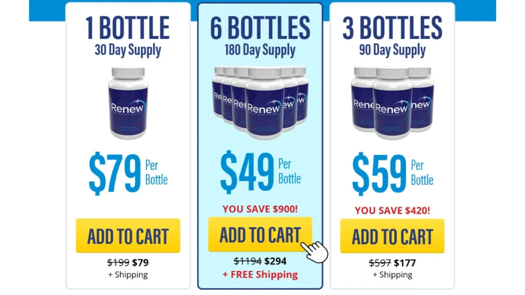 Renew-Supplement-Price