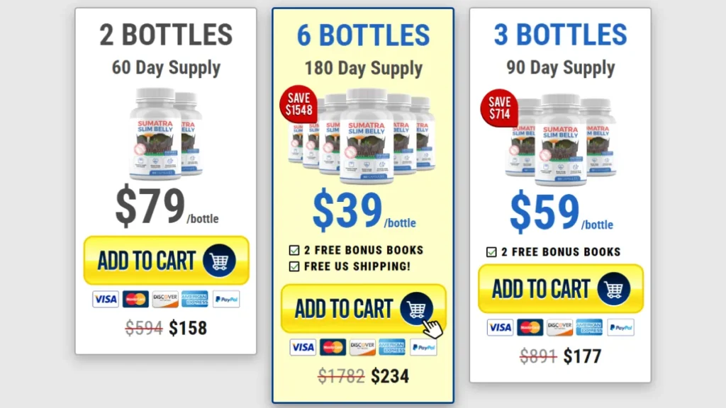 Official Website: Sumatra Slim Belly Tonic Sumatra Slim Belly Tonic Pricing