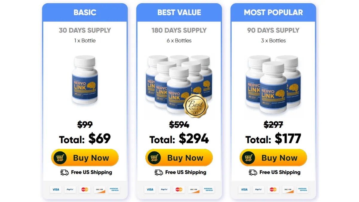nervolink-price