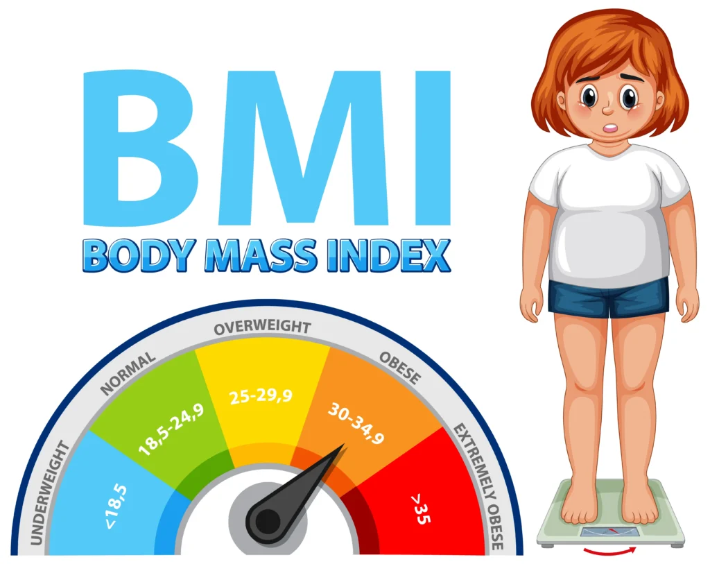bmi-calculator