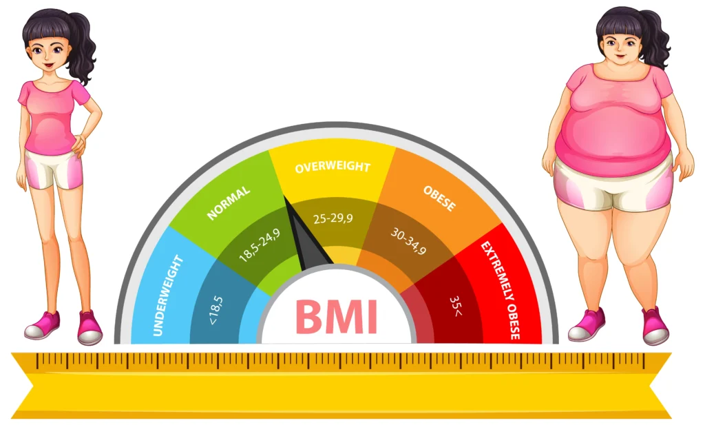 bmi-calculator-women bmi-calculator-women