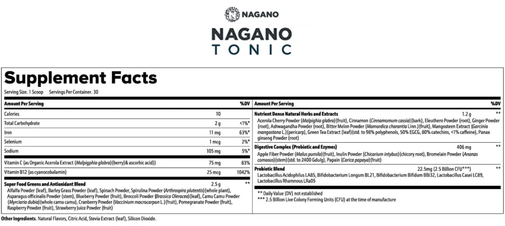 Website Official: Nagano Tonic Website Official: Nagano Tonic
