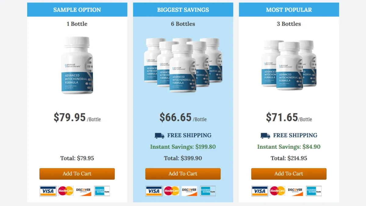 Advanced Mitochondrial Formula Price