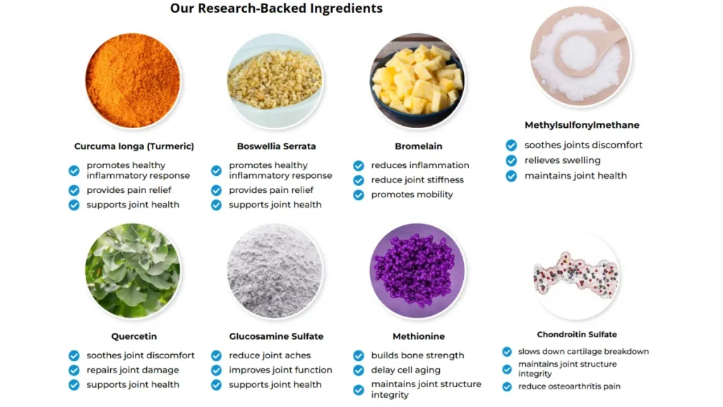 Official Website: Arthronol Arthronol Ingredients