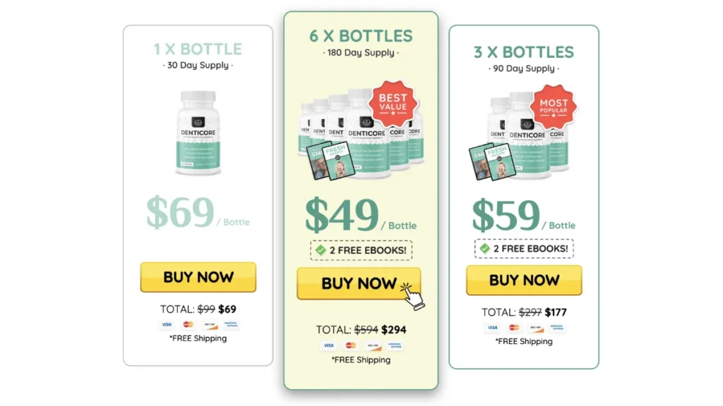 Website Official: Denticore Denticore Pricing