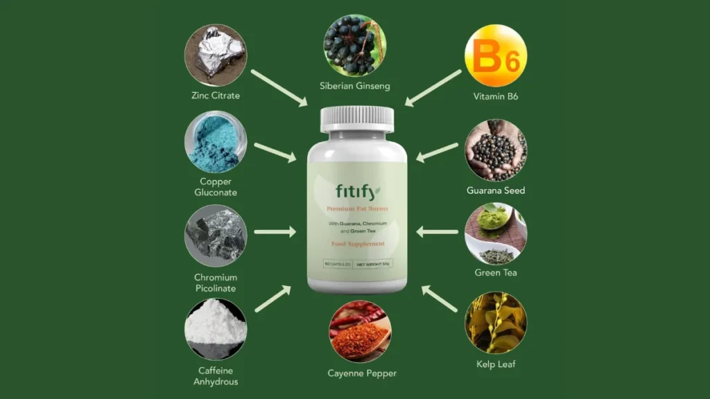 Fitify Capsules Ingredients