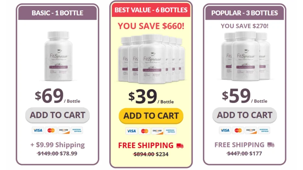 Website Official: Fitspresso Fitspresso Pricing