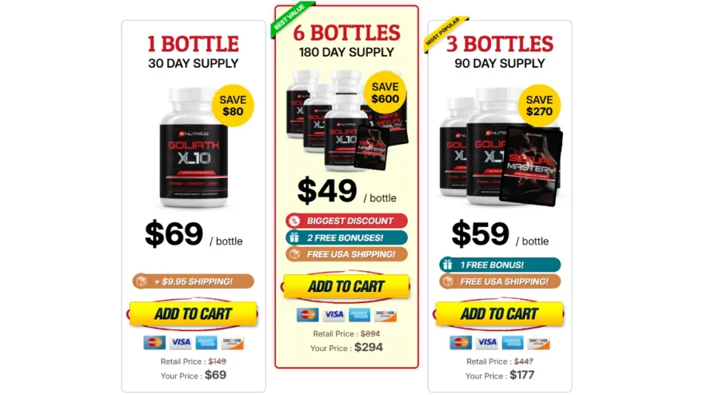 Goliath XL10 Pricing