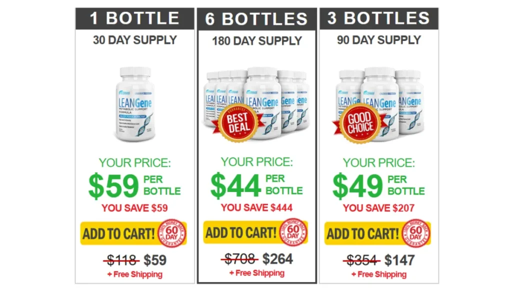 Website Official: Lean Gene Lean Gene Pricing
