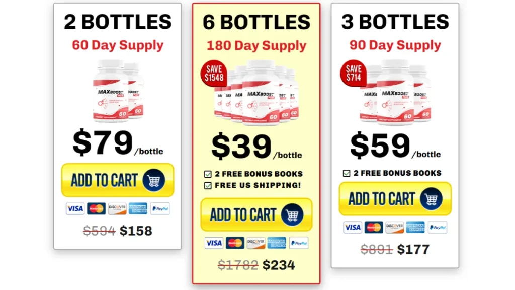 Max Boost Pricing