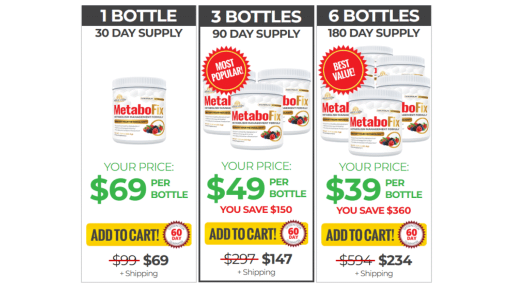 MetaboFix Pricing