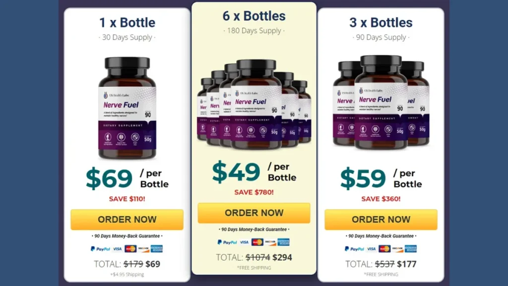 Website Official: Nerve Fuel Nerve Fuel Price