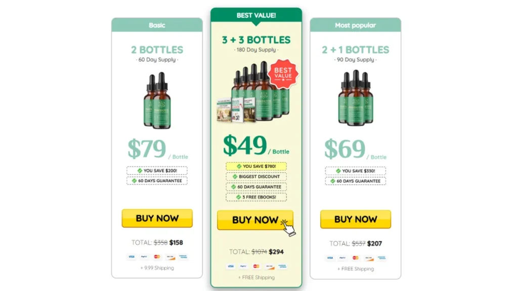 Website Official: PawBiotix PawBiotix Pricing