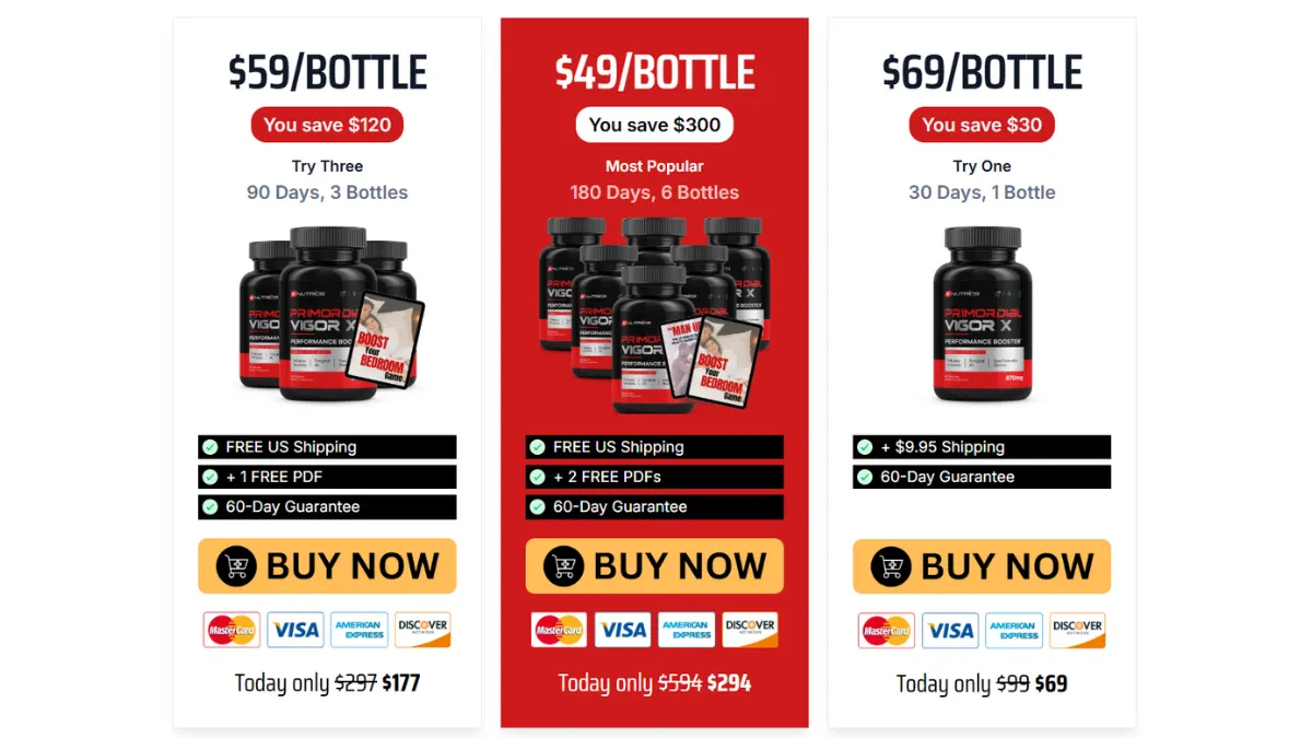 Primordial Vigor X Price