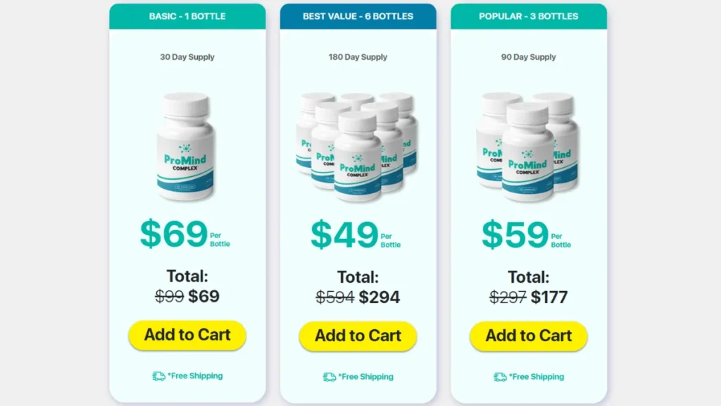Promind Complex Pricing
