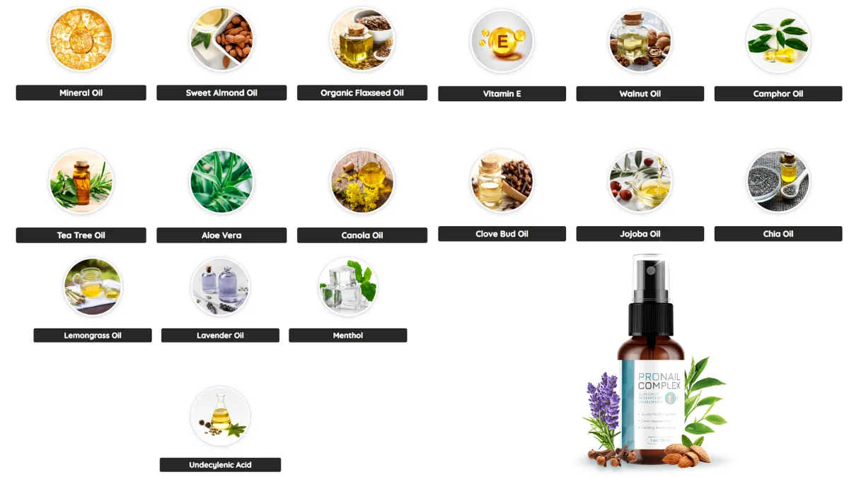 Pronail Complex Ingredients