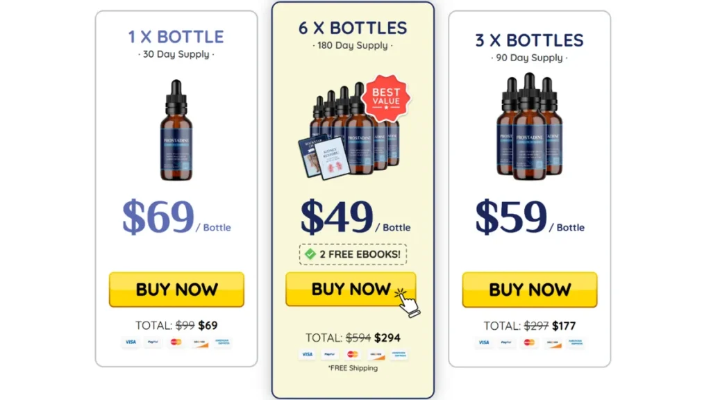 Official Website: Prostadine Prostadine Pricing