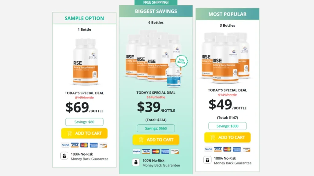 Rise-Supplement-price