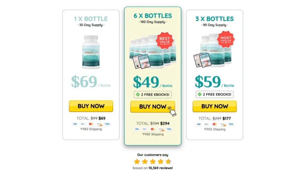 Website Official: AeroSlim aeroslim pricing
