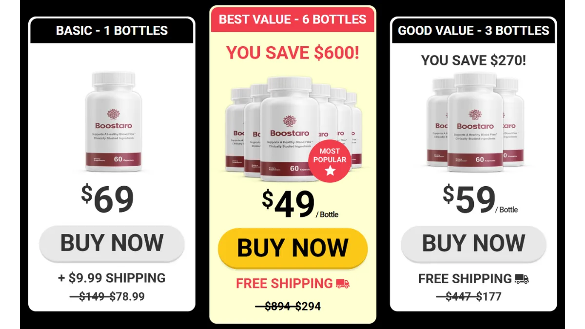 Boostaro Price