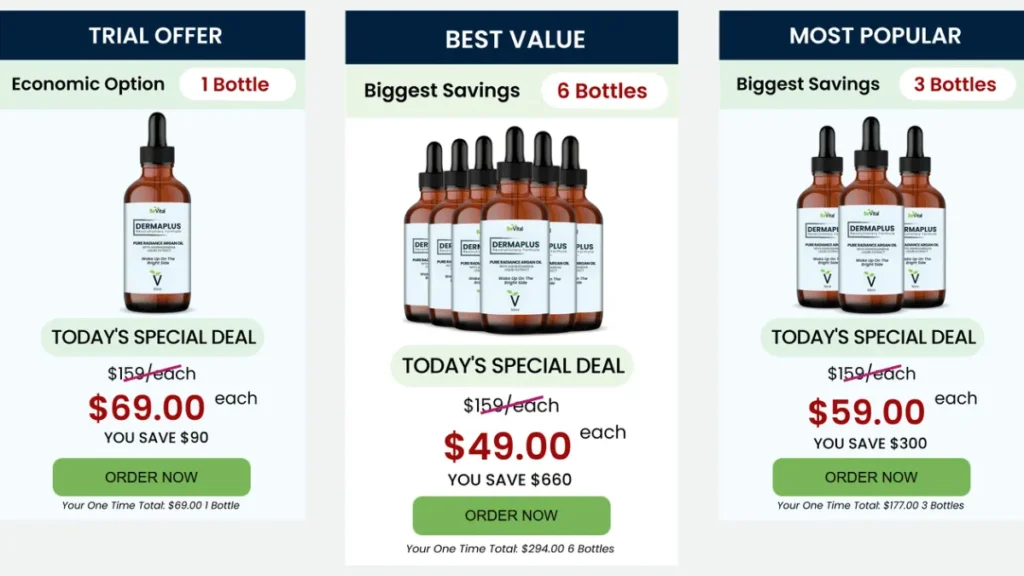 Official Website: Dermaplus Dermaplus Pricing