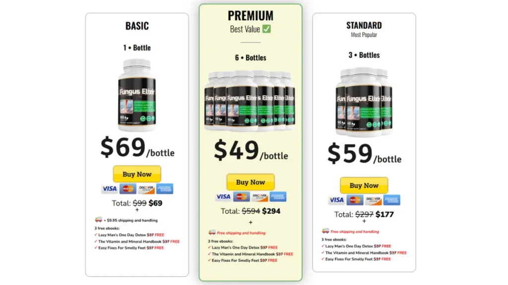 Official Website: Fungus Elixir Fungus Elixir Pricing