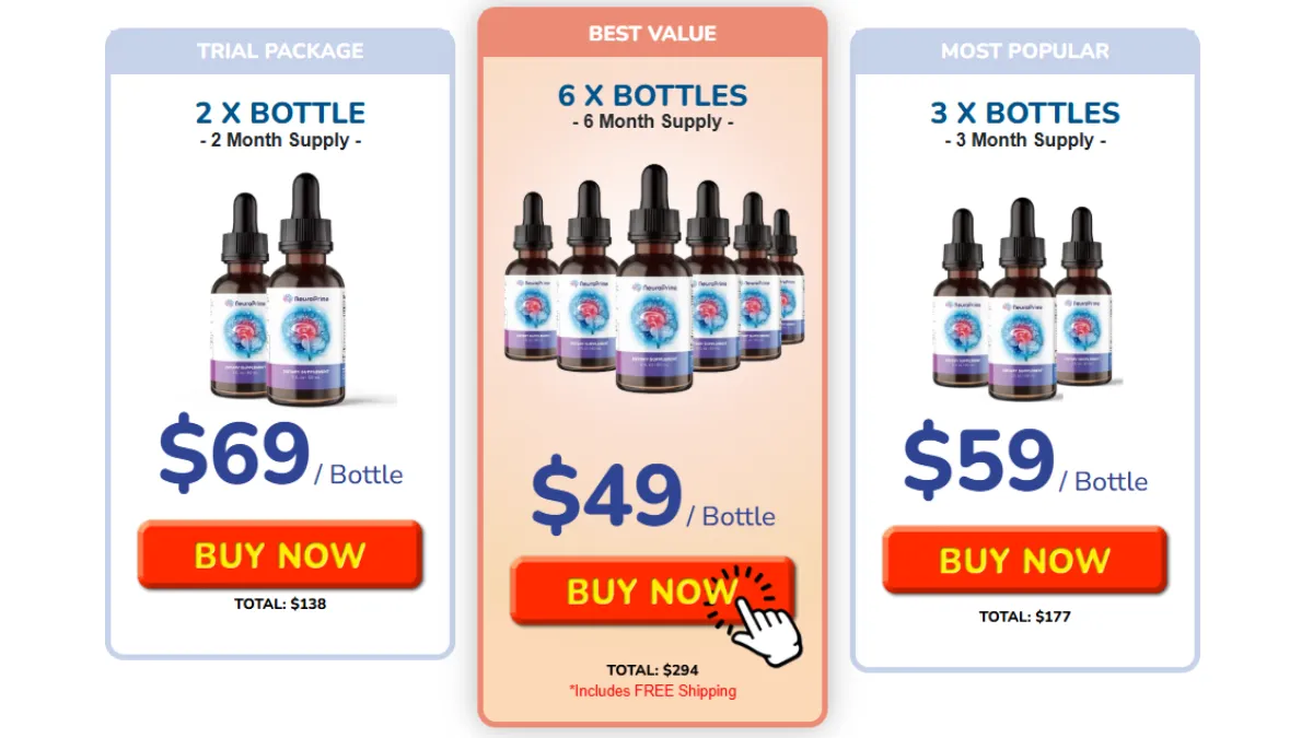 NeuroPrime Price