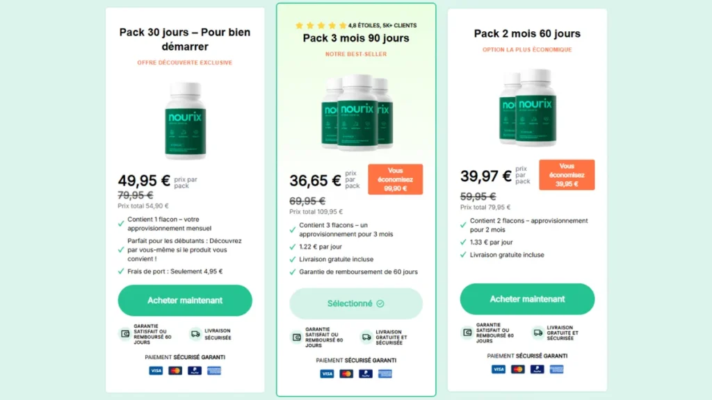 Nourix: Site Officiel Nourix Prix