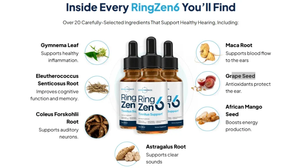 Official Website: RingZen6 RingZen6 Ingredients