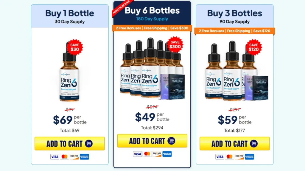 Official Website: RingZen6 RingZen6 Pricing
