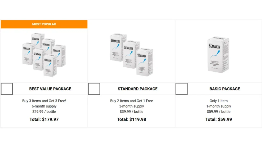 Official Website: Semaxin Semaxin Pricing