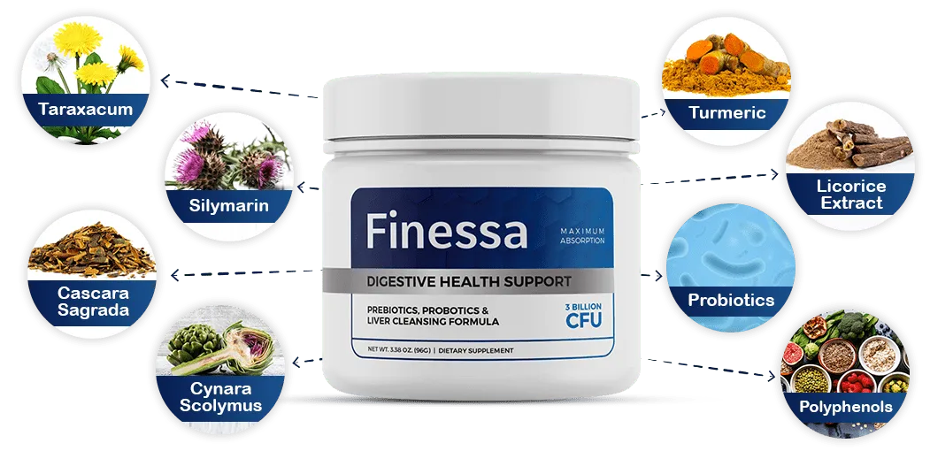 Finessa ingredients